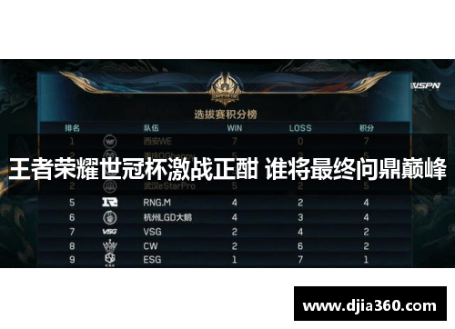 王者荣耀世冠杯激战正酣 谁将最终问鼎巅峰