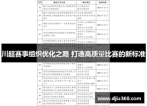 川超赛事组织优化之路 打造高质量比赛的新标准