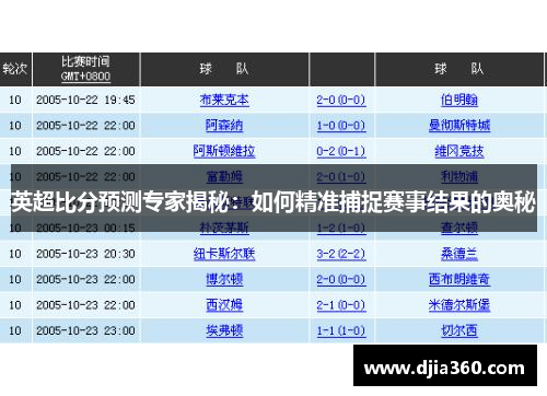 英超比分预测专家揭秘：如何精准捕捉赛事结果的奥秘
